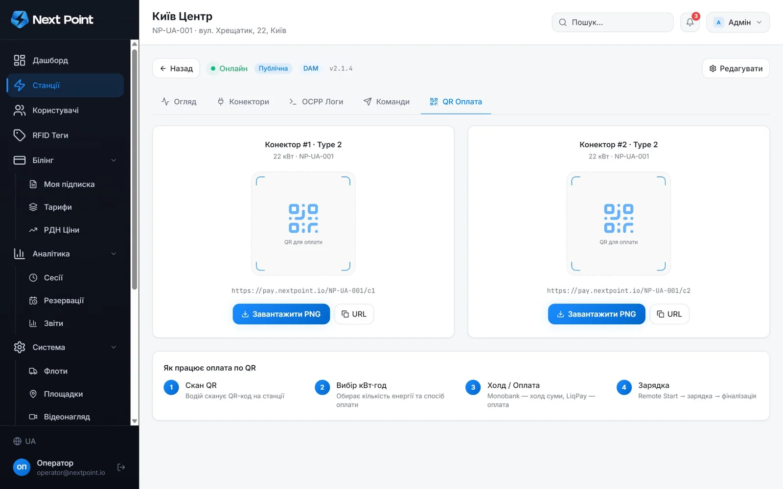 QR-коди для оплати зарядки на кожен конектор у NextPoint