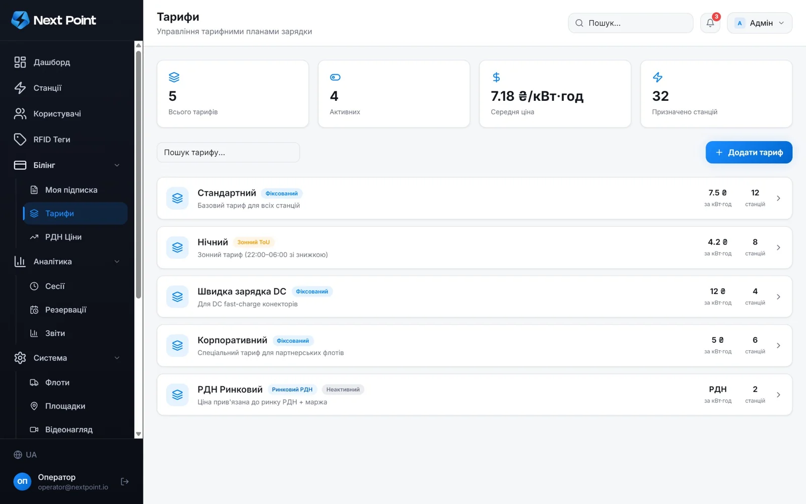 Тарифи на зарядку в NextPoint: фіксовані, нічні, для DC і флотів