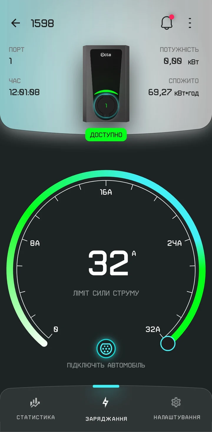 Додаток Octa Network: ліміт струму 32 А
