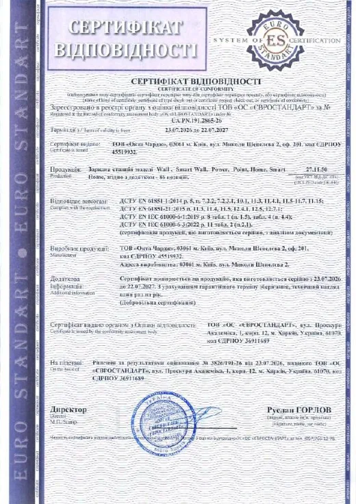 Сертифікат відповідності UA.PN.191.2865-26